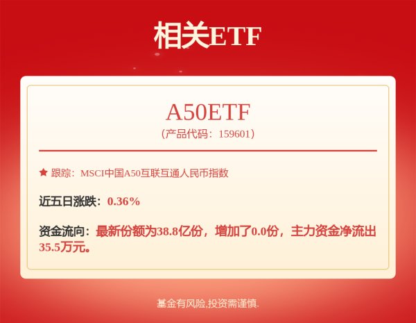 手机炒股配资平台 京东方A获得发明专利授权: “工装机构和矫正方法”